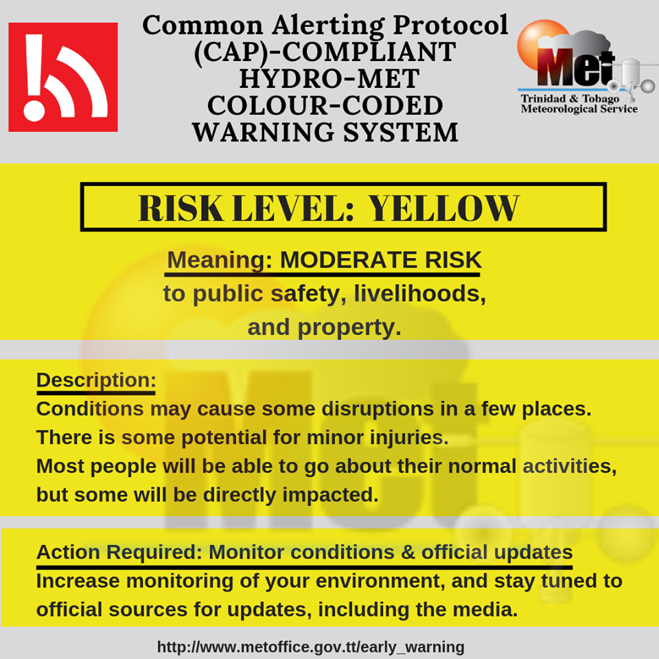 WEATHER UPDATE: Riverine Yellow Level Alert in effect