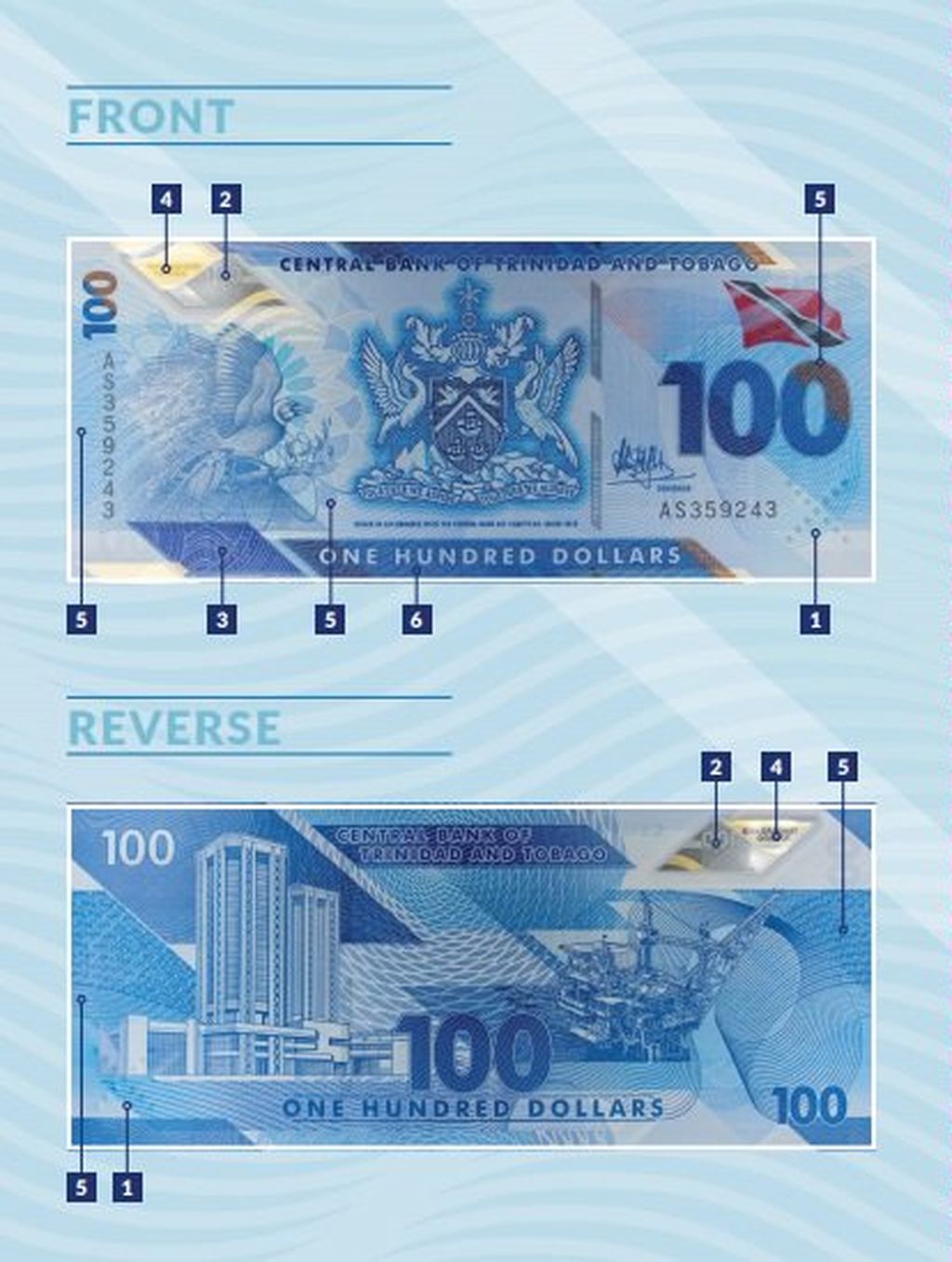 Know what to look for on the real polymer $100 bill