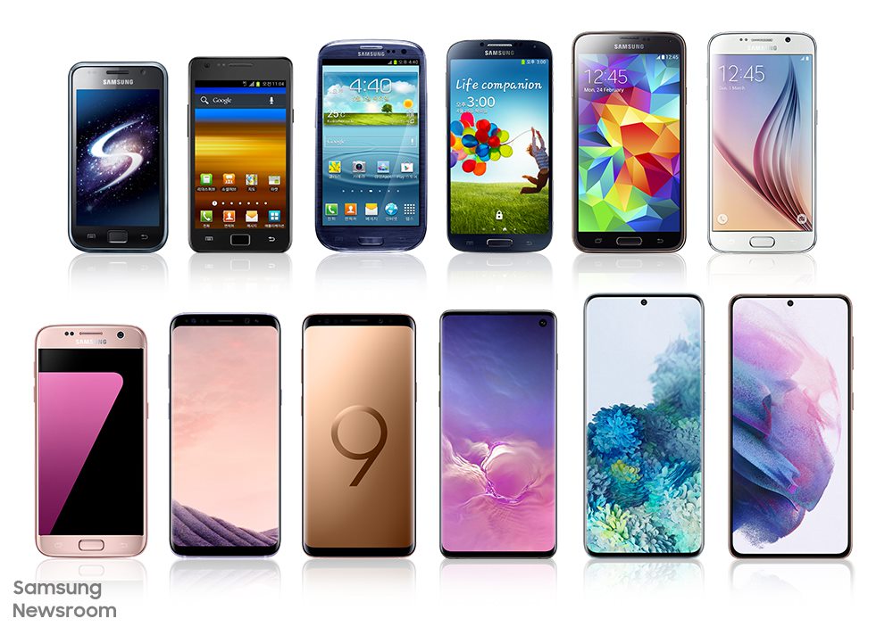 The Galaxy S Series’ History of Innovation