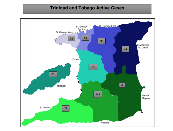 Caroni and Victoria Counties have the most active Covid-19 cases