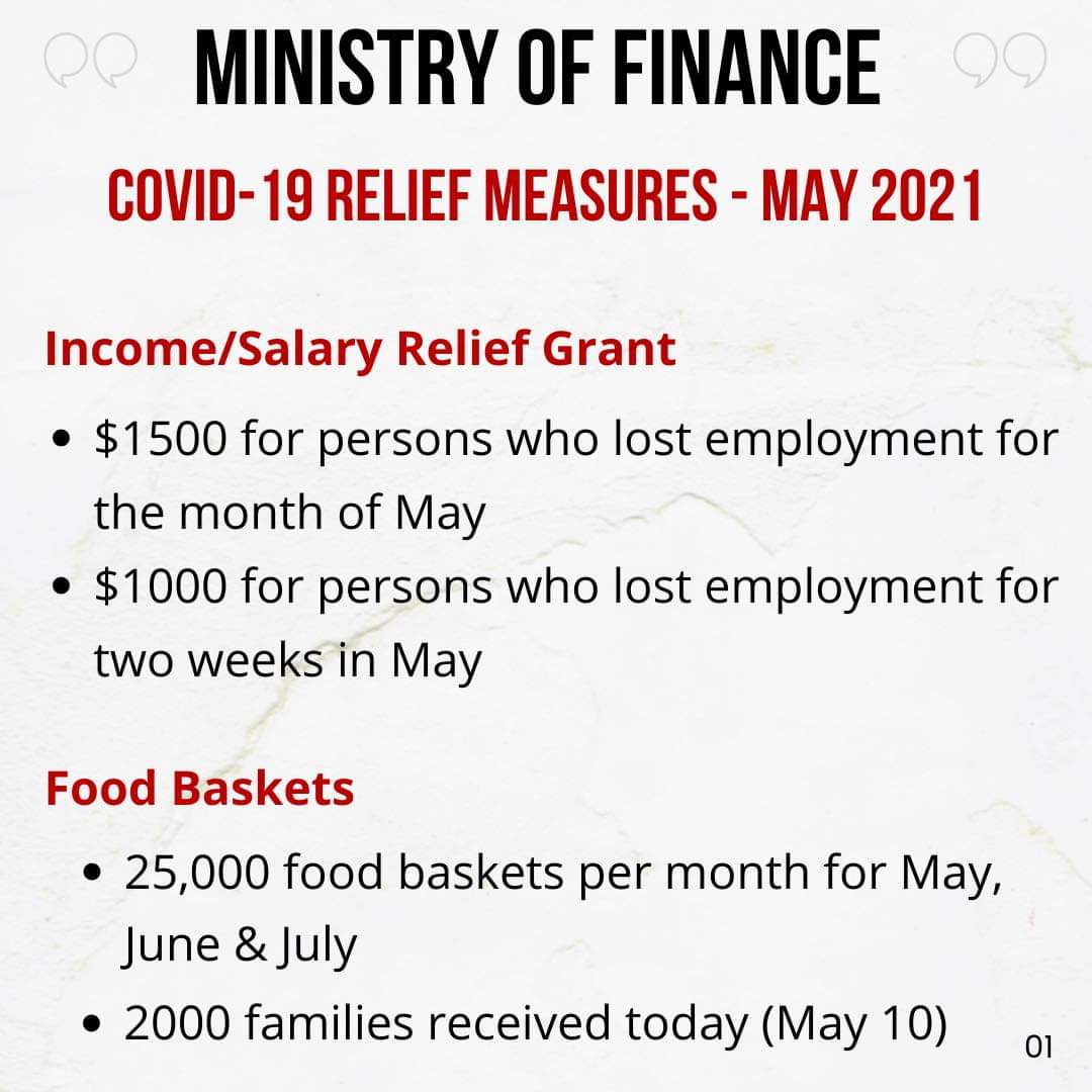 COVID-19 relief measures outlined by the Finance Ministry