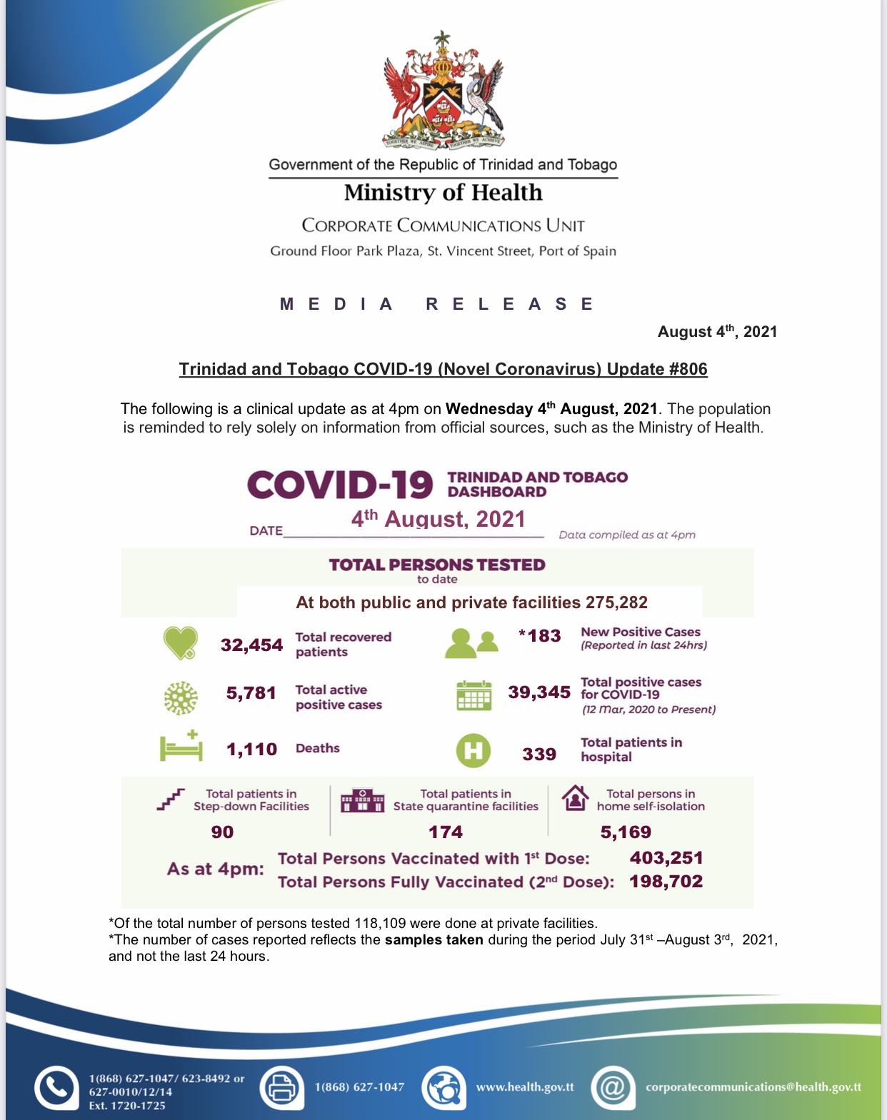 MOH Covid update : 9 deaths and 183 new positive cases