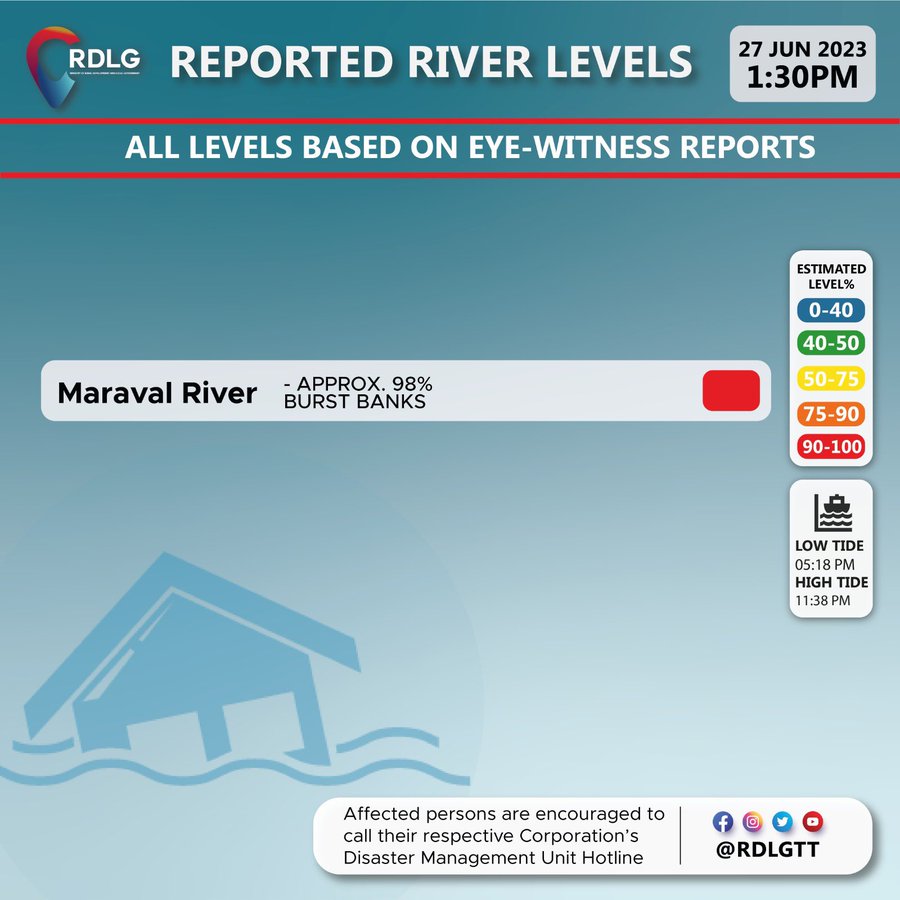 RDLG Ministry: Maraval River Has Breached Its Banks
